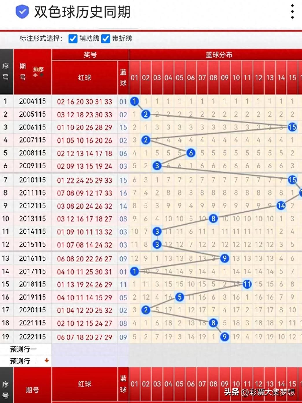 陶瓷纖維材料 第222頁