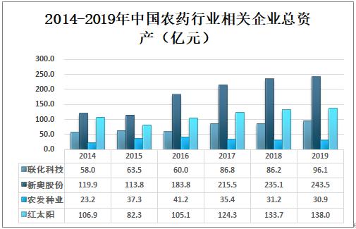 新奧精準免費資料提供｜全面解讀說明