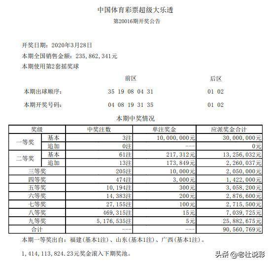 2024年澳門今晚開獎結果查詢｜精選解釋解析落實