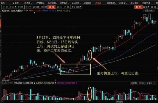 2024今晚香港開特馬開什么｜精選解釋解析落實