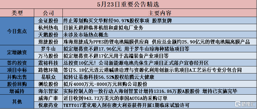 7777788888管家婆鳳凰｜精選解釋解析落實