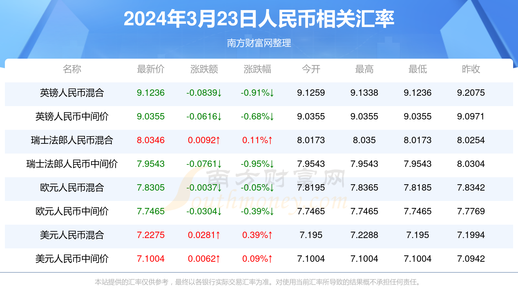 2024年新澳門今晚開獎結(jié)果2024年｜全面解讀說明