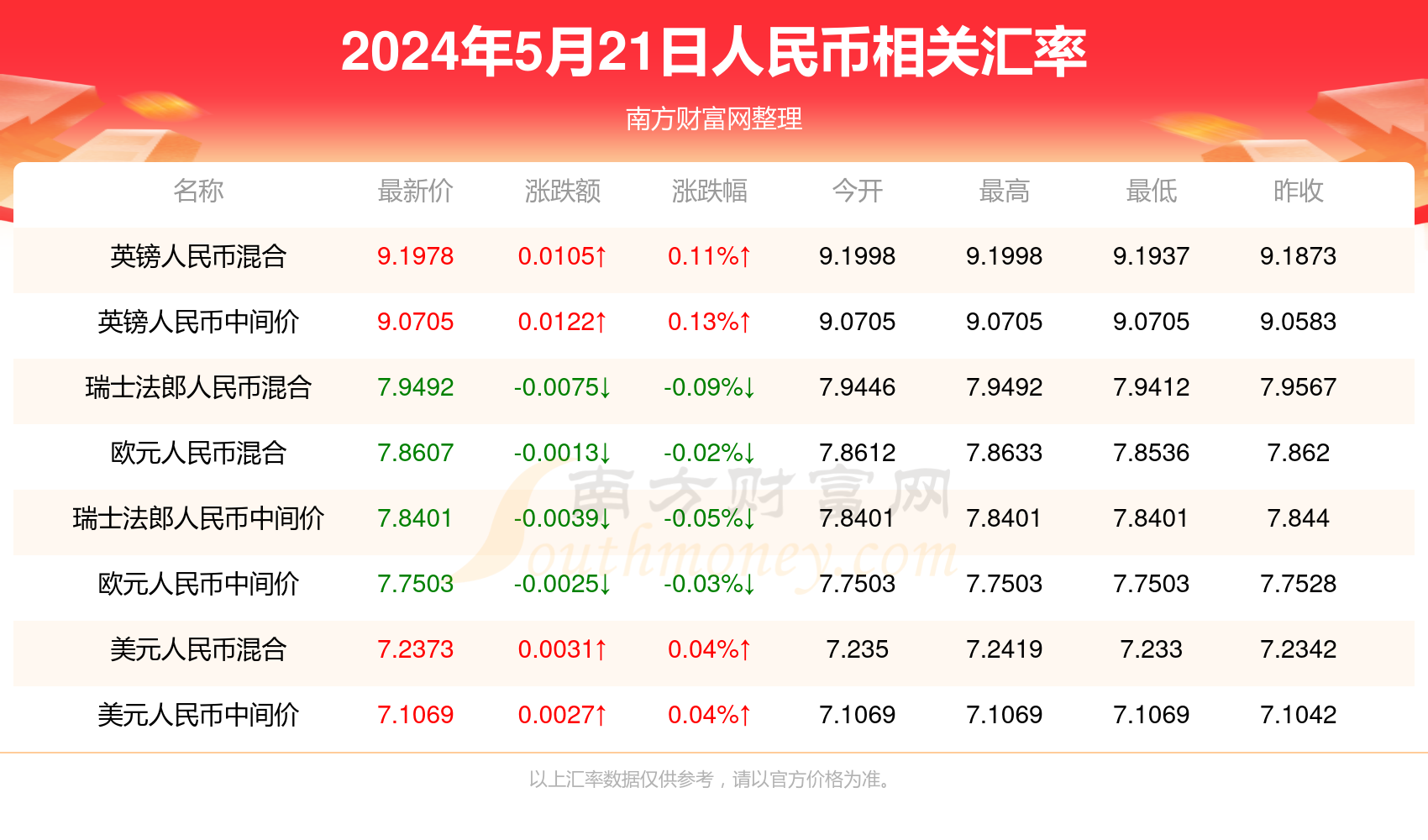 新澳門開獎記錄查詢今天｜精選解釋解析落實