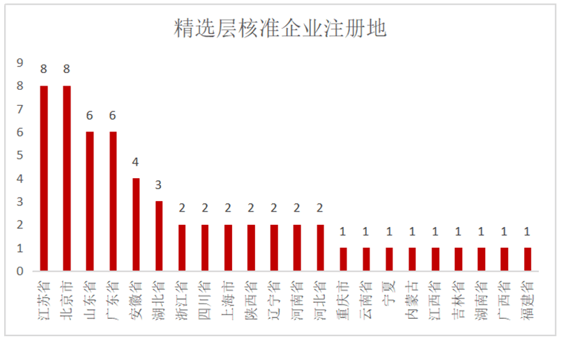 2024澳門開獎結果｜精選解釋解析落實