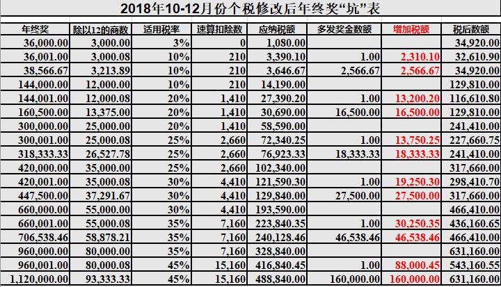 新澳天天開獎資料大全最新版｜全面解讀說明