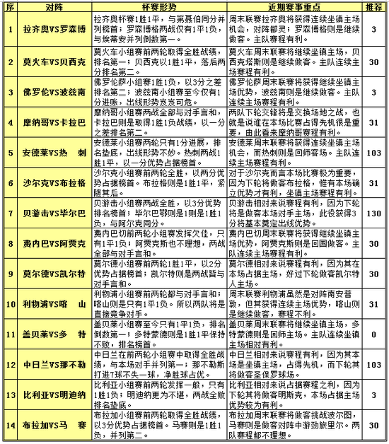 新奧彩294444cm｜全面解讀說明