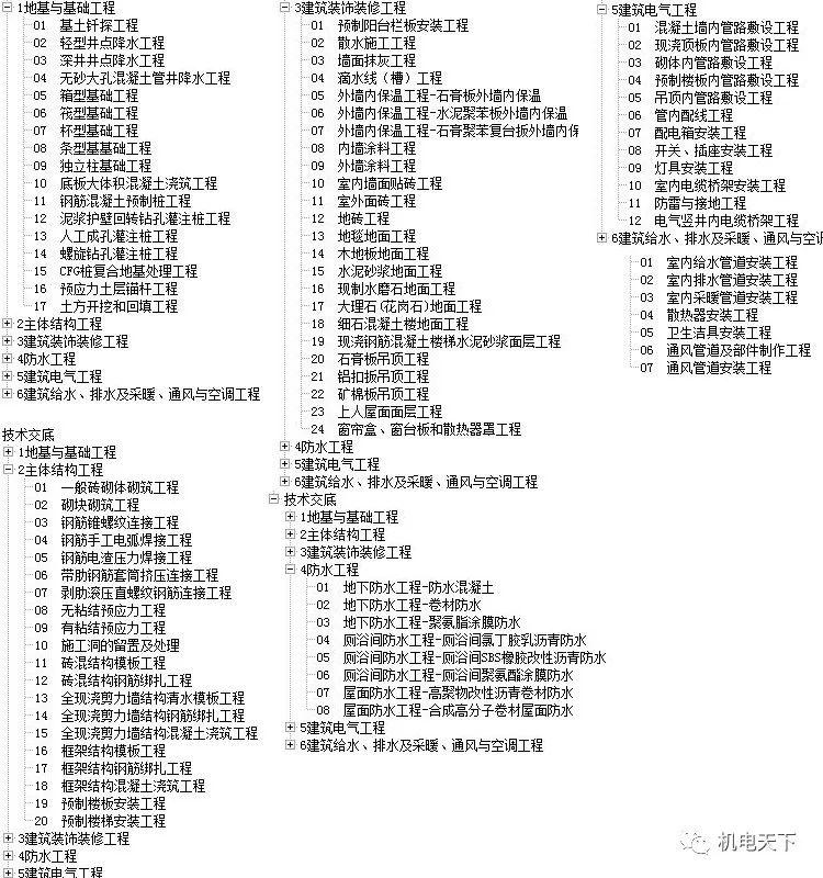 2024新澳天天彩免費(fèi)資料大全查詢(xún)｜全面解讀說(shuō)明