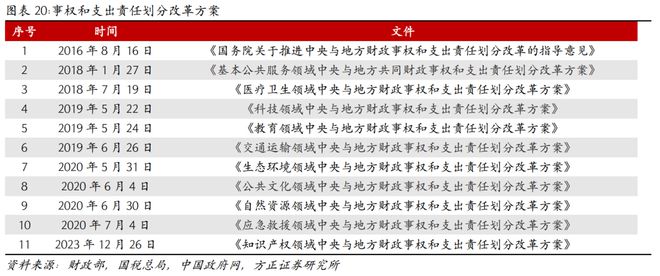 新澳門開獎記錄新紀錄｜全面解讀說明