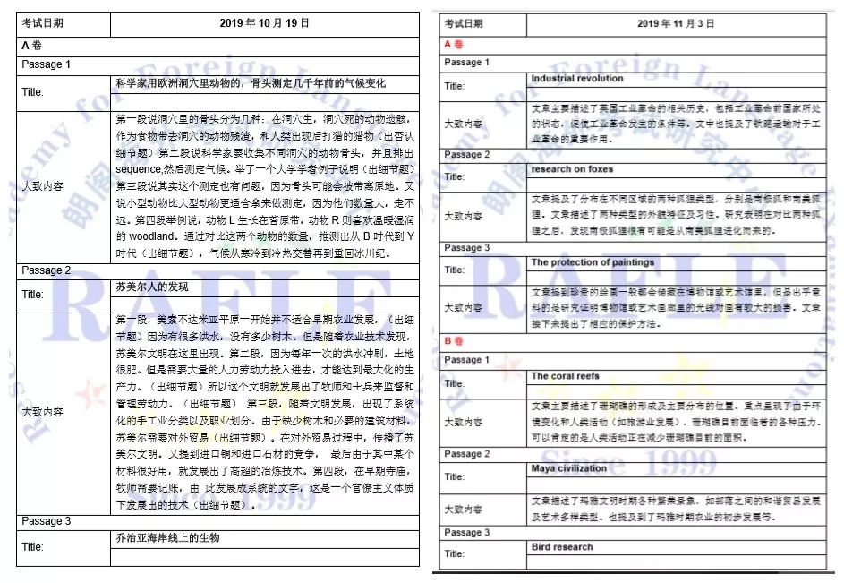 2024全年經典資料大全｜全面解讀說明