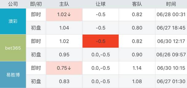 澳門正版資料大全資料貧無擔石｜全面解讀說明