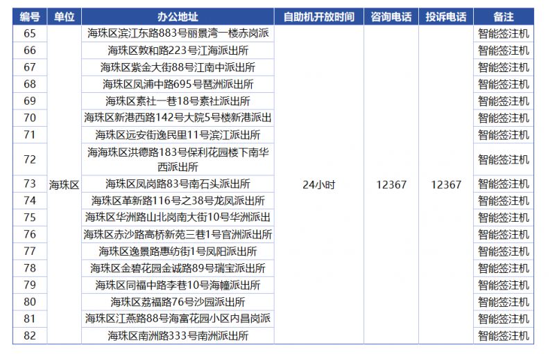 新澳門今晚開獎結果+開獎記錄｜全面解讀說明