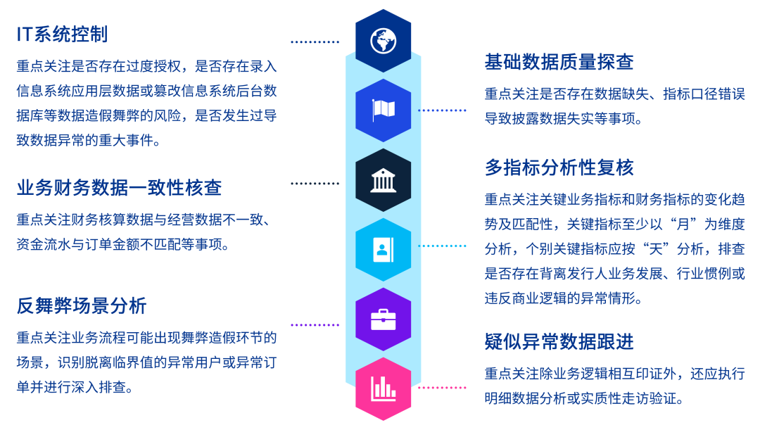 新澳門天天開獎結果｜全面解讀說明