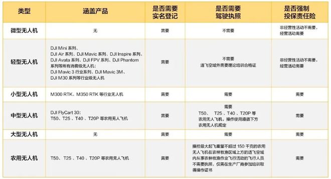 2024澳門免費最精準龍門｜精選解釋解析落實