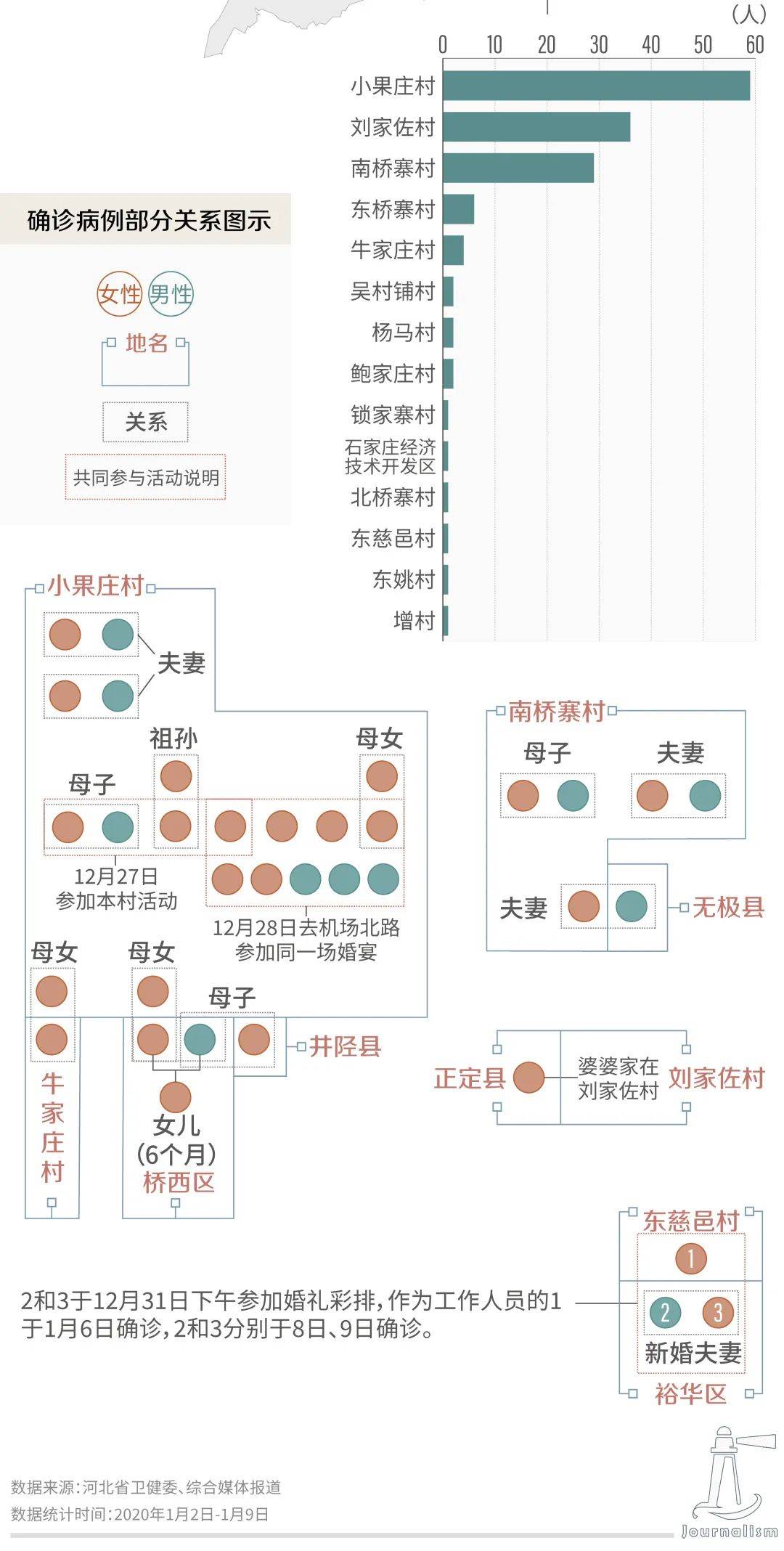 49.ccm澳彩資料圖｜全面解讀說明