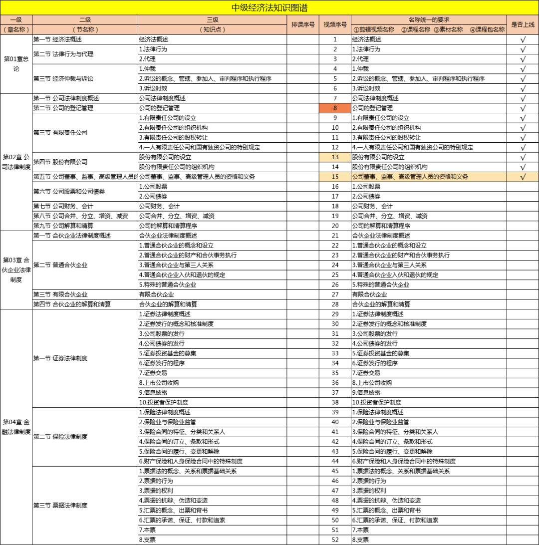 新澳最新最快資料22碼｜精選解釋解析落實(shí)