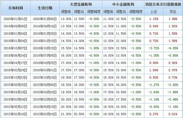 玻璃纖維材料 第81頁