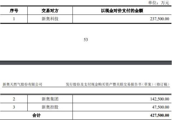 2024新奧精準(zhǔn)資料免費(fèi)大全｜全面解讀說(shuō)明