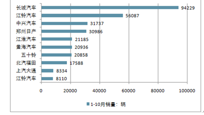 保溫材料 第66頁(yè)