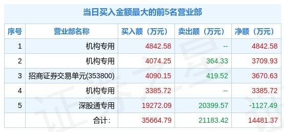 新澳歷史開獎最新結果查詢表｜精選解釋解析落實