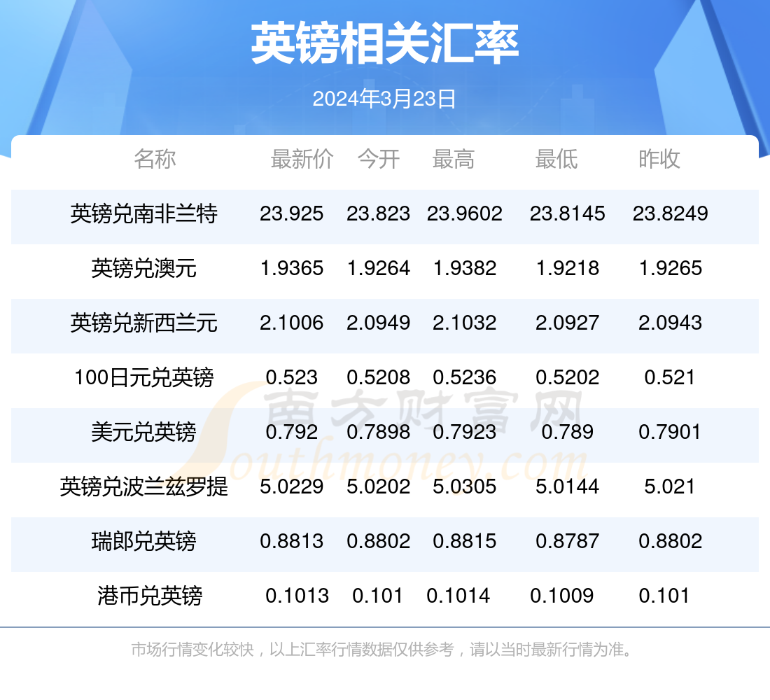 2024特馬最新開獎結果｜全面解讀說明