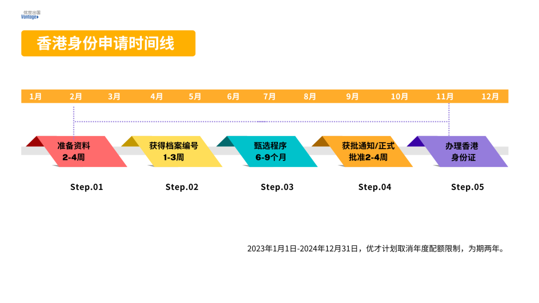 2024香港今期開獎號碼｜全面解讀說明