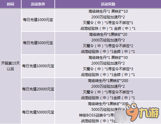 新澳天天開獎資料大全94期｜精選解釋解析落實