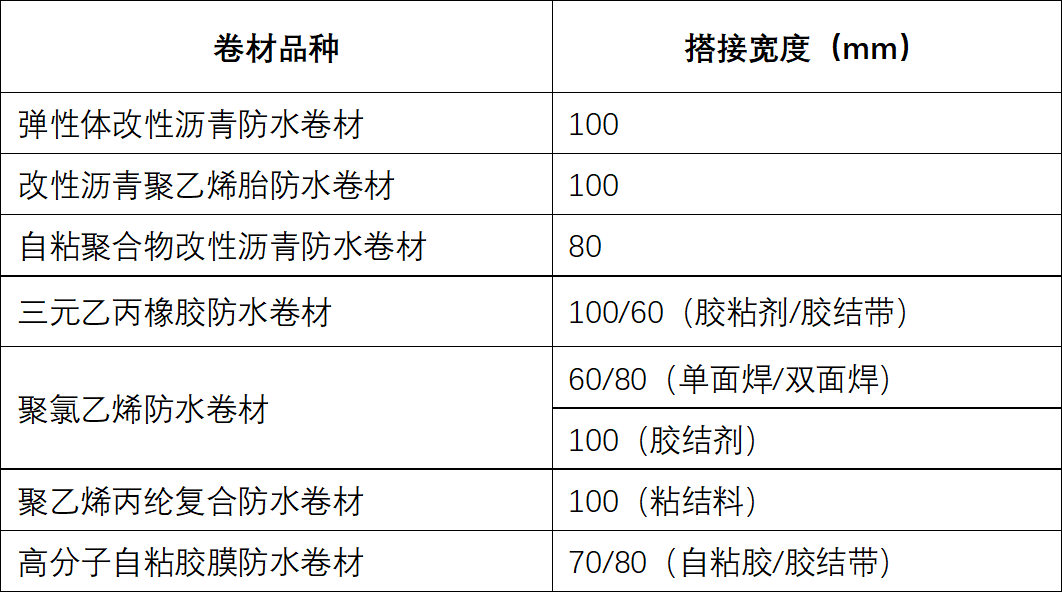 澳門開獎結果開獎記錄表一｜全面解讀說明