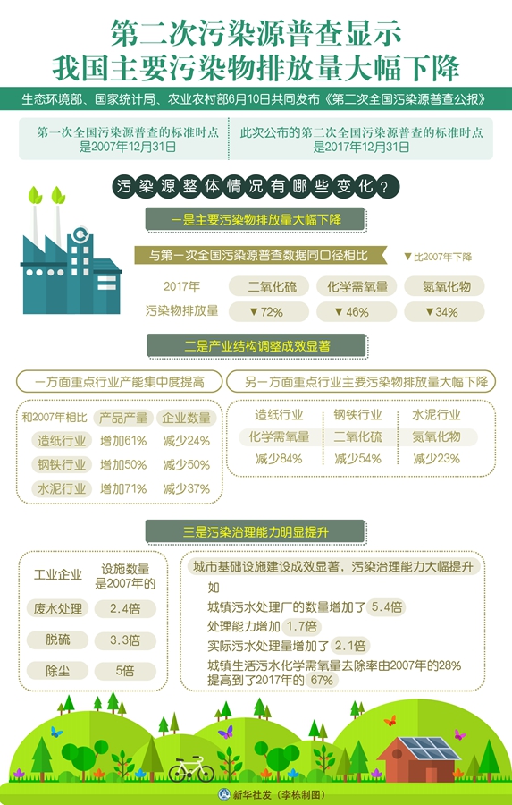 澳門正版精準免費大全｜精選解釋解析落實