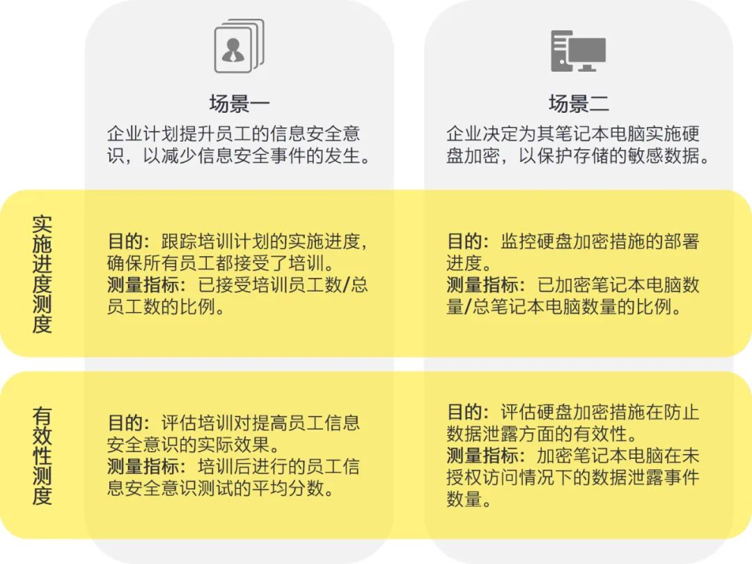 2024新澳精準(zhǔn)資料免費(fèi)提供網(wǎng)站｜精選解釋解析落實(shí)