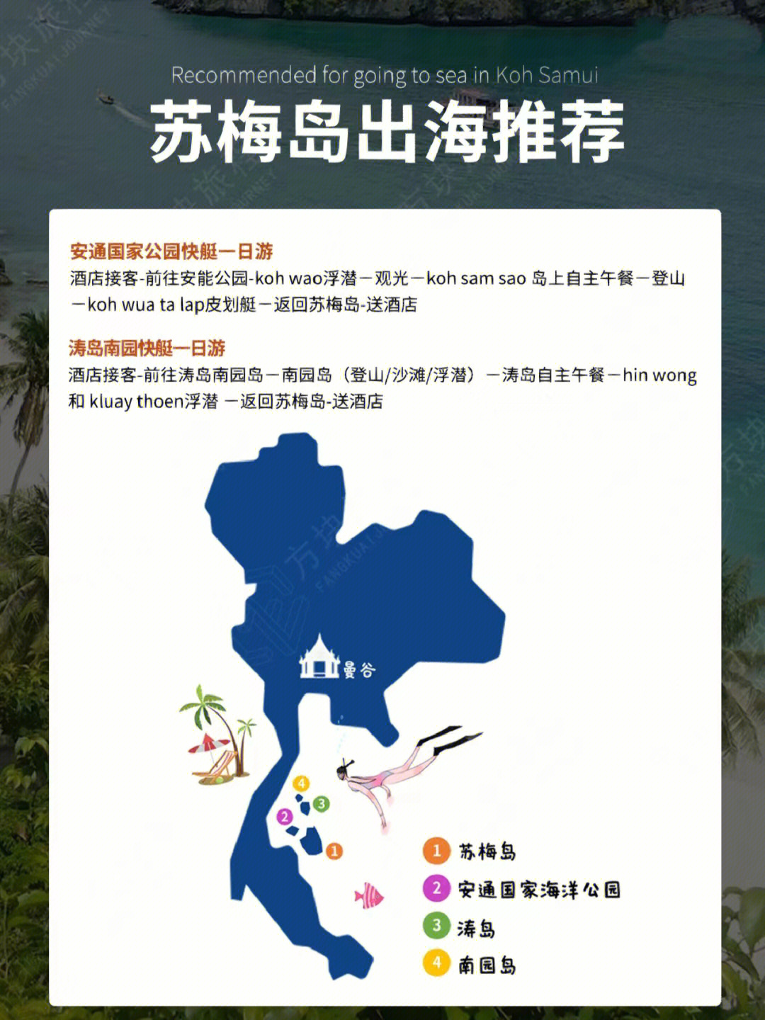 泰國蘇梅島全新旅游攻略