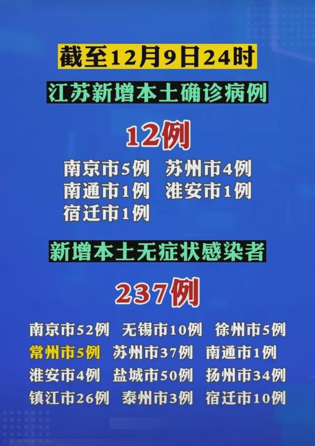 江蘇省最新疫情政策，筑牢防控屏障，守護人民健康安全