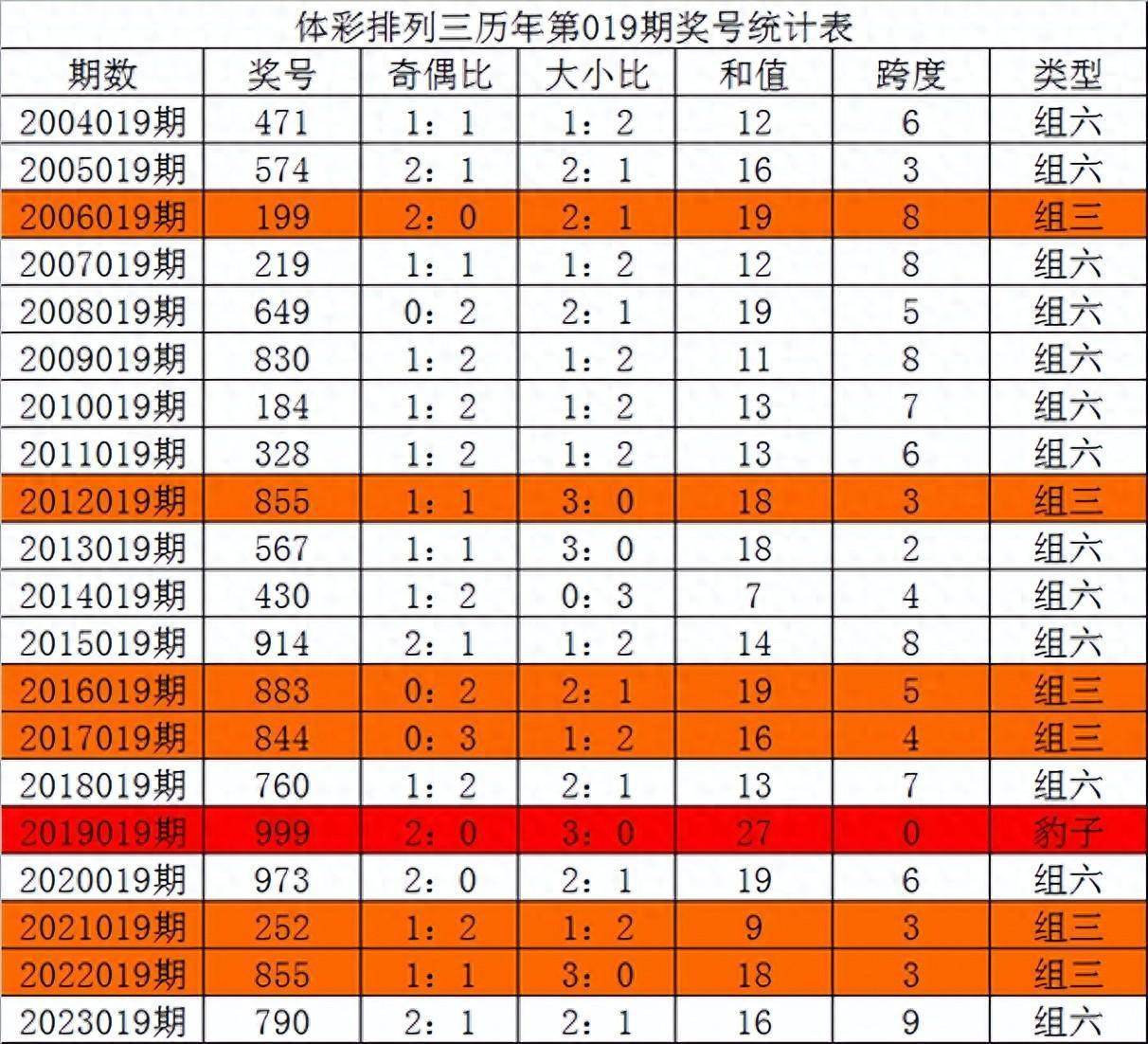 2O24年澳門今晚開獎號碼,結(jié)構(gòu)化推進(jìn)評估_T35.385