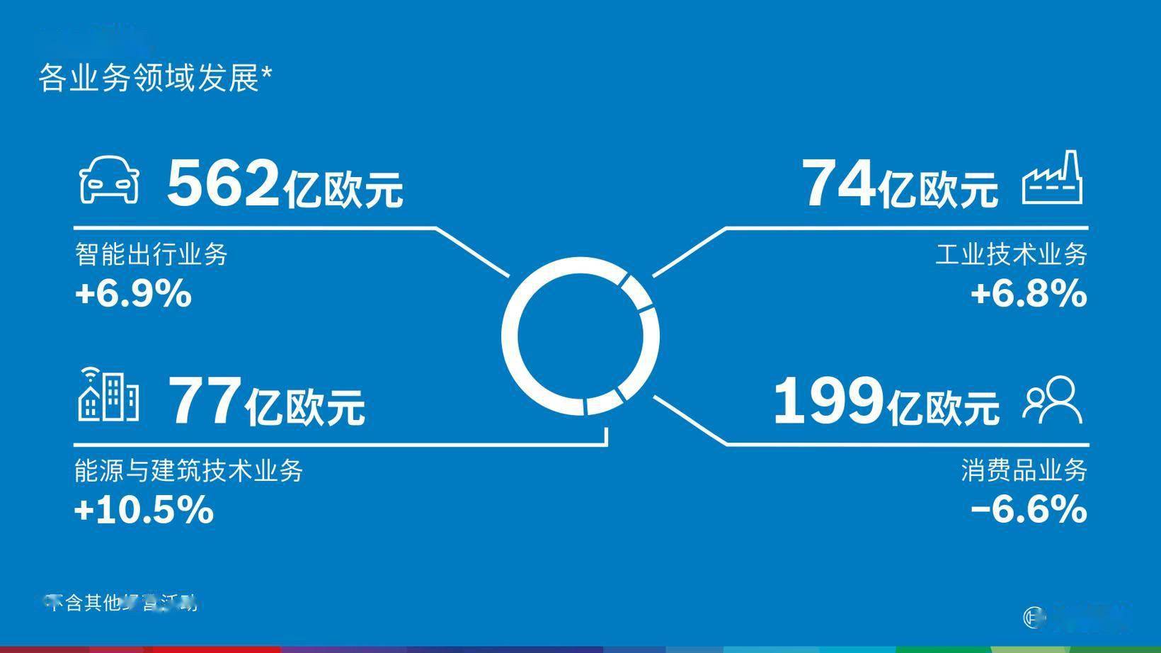 新澳2024最新資料大全,國產化作答解釋落實_開發版25.916