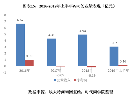 澳門今晚特馬開什么號,高度協調策略執行_UHD54.169