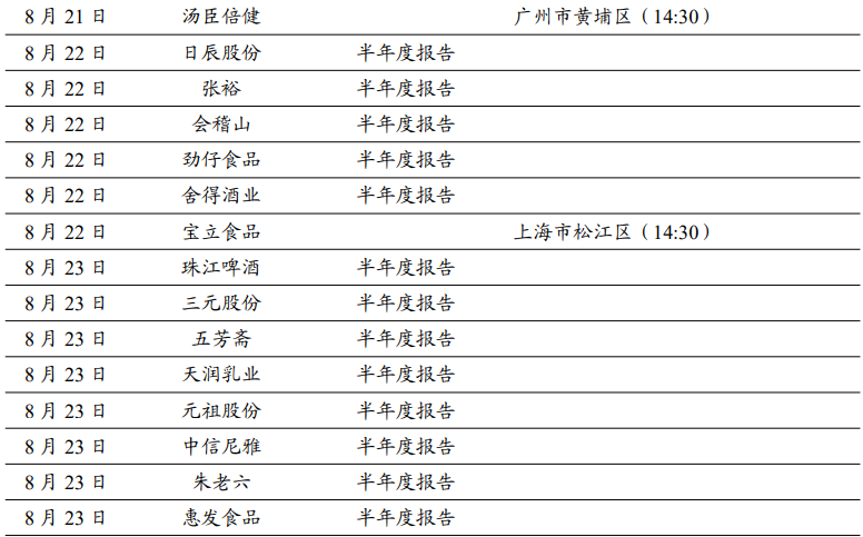 2024年澳門天天開好彩精準免費大全,準確資料解釋落實_娛樂版50.251