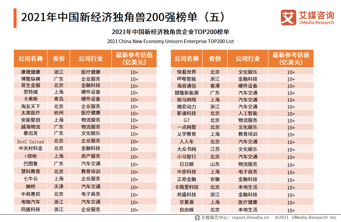 2024新澳門天天開獎免費資料大全最新,重要性解釋落實方法_2D55.506