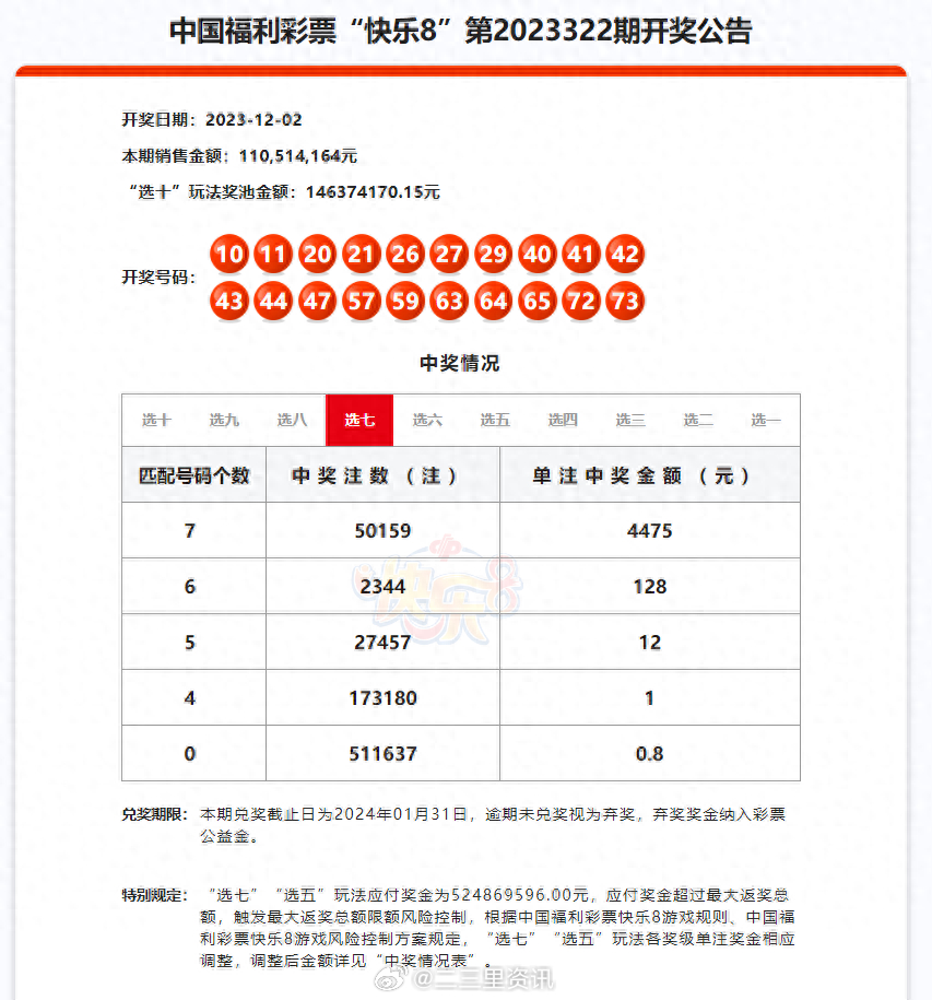 2024澳門天天開彩開獎結果,具體操作步驟指導_HDR版94.649