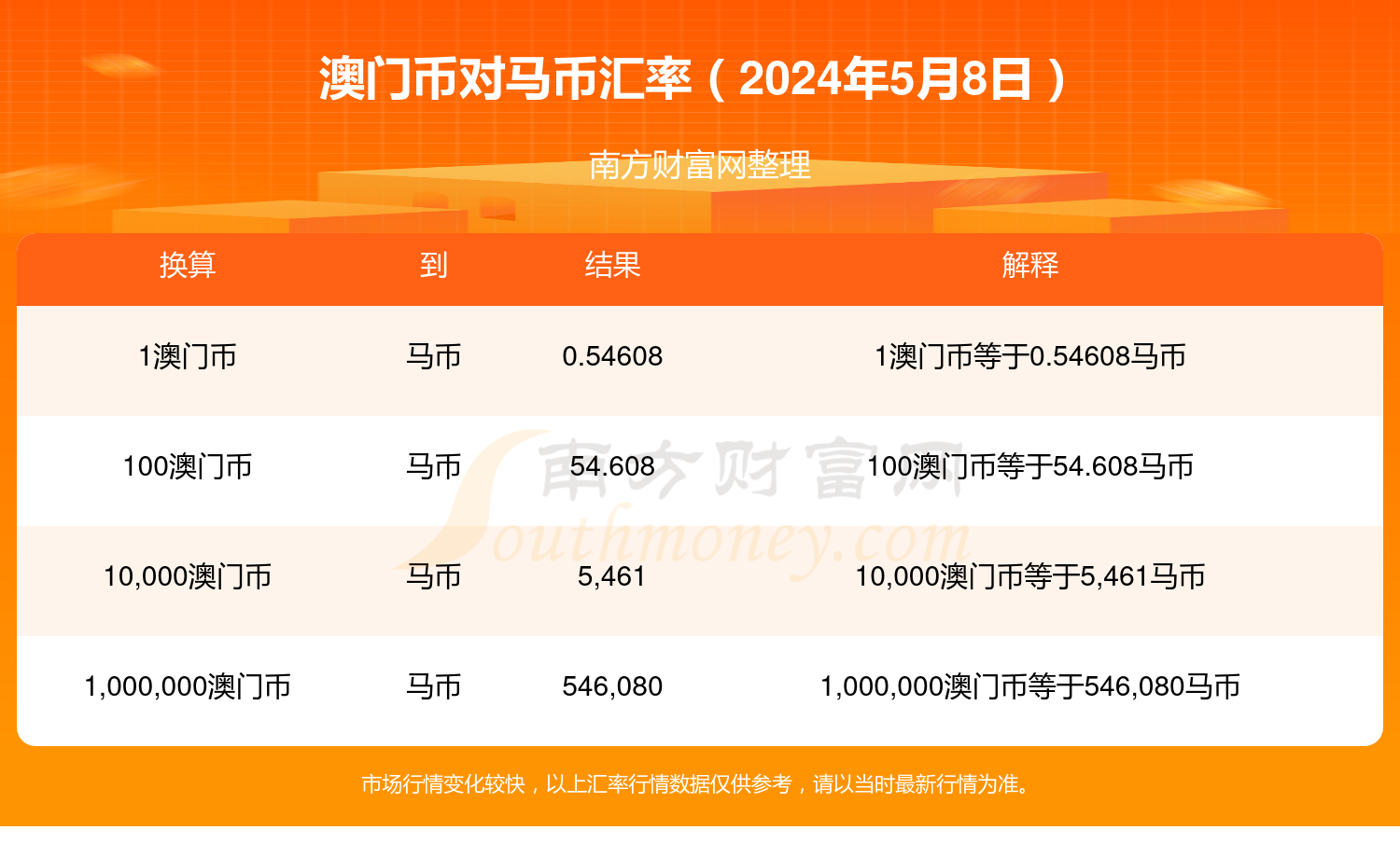 2024年今晚澳門特馬,全面數據分析方案_zShop40.625