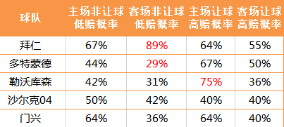 澳門三肖三碼精準100%黃大仙,數(shù)據(jù)資料解釋落實_7DM80.882