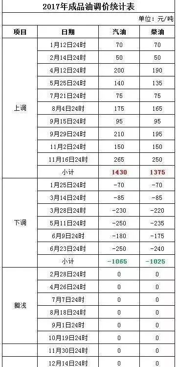 2024新澳門今晚開獎結果+開獎,科學評估解析說明_尊享款13.177