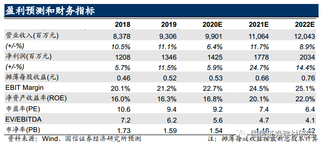 2024十二生肖49個碼,合理執行審查_限量版21.28