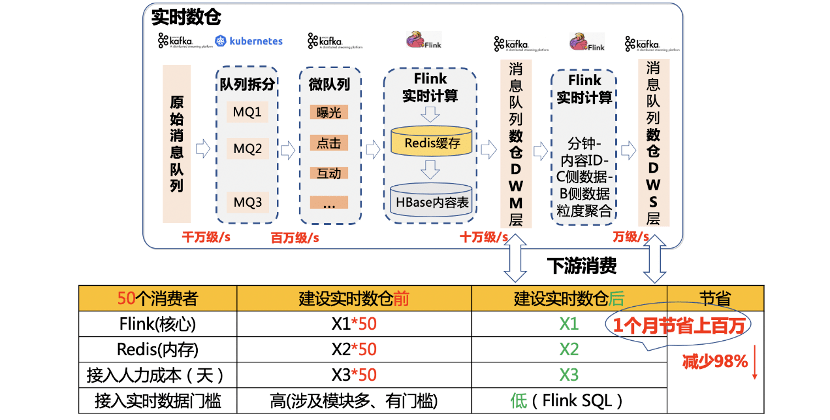 澳門一碼一肖100準嗎,數據資料解釋落實_zShop92.591