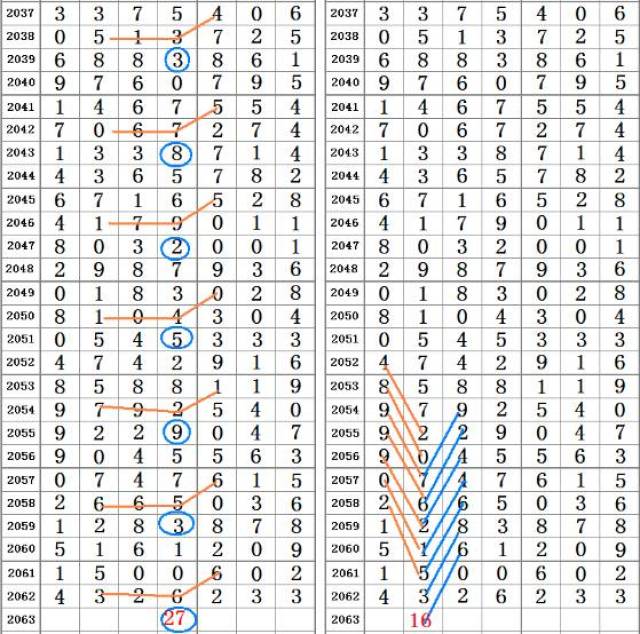 王中王72396.cσm查詢單雙八尾,效率解答解釋落實_進階款43.557