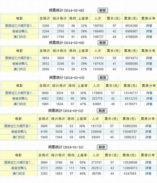 494949澳門今晚開什么454411,快捷問題解決指南_界面版22.944