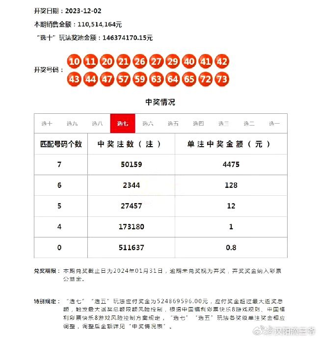 澳門天天開彩大全免費,深層執行數據策略_桌面款78.139