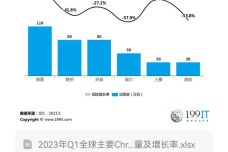 2024澳門六開獎結果,實地執行分析數據_Chromebook34.954