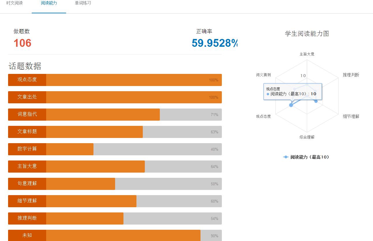 新奧好彩免費資料查詢,深度應用數據策略_tool48.698