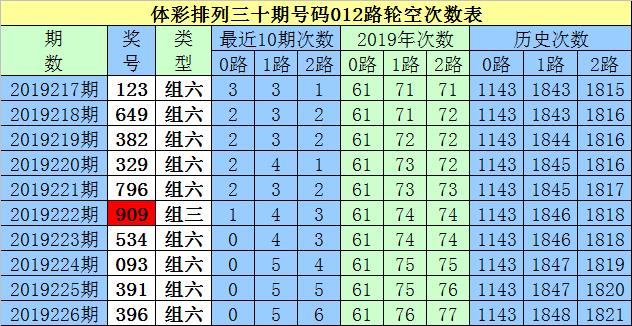 白小姐一碼中期期開獎結果查詢,實效設計計劃_set59.786