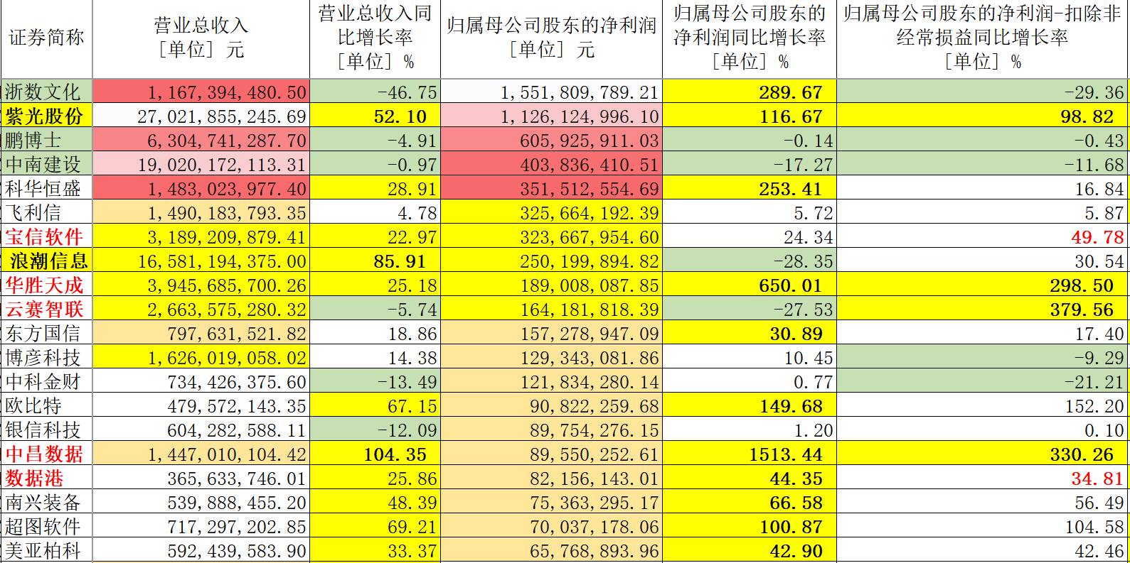 澳門今晚開什么特別號碼,數據資料解釋落實_模擬版68.947