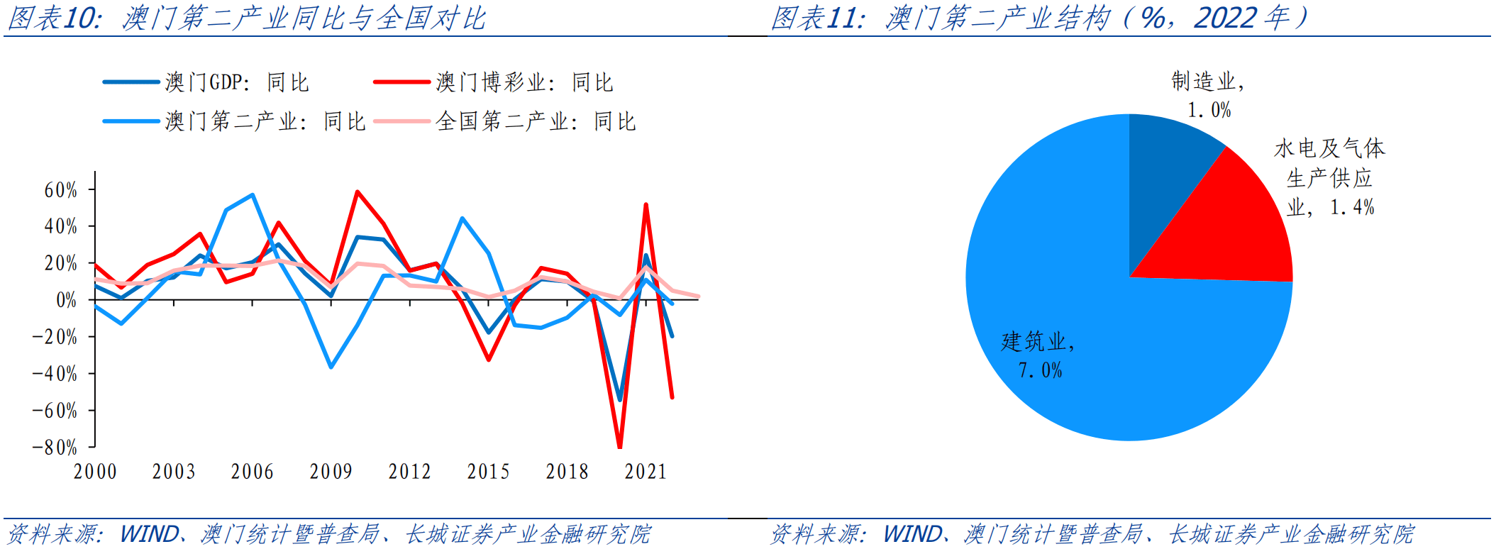 新奧門資料全年免費精準,實效策略分析_增強版25.565